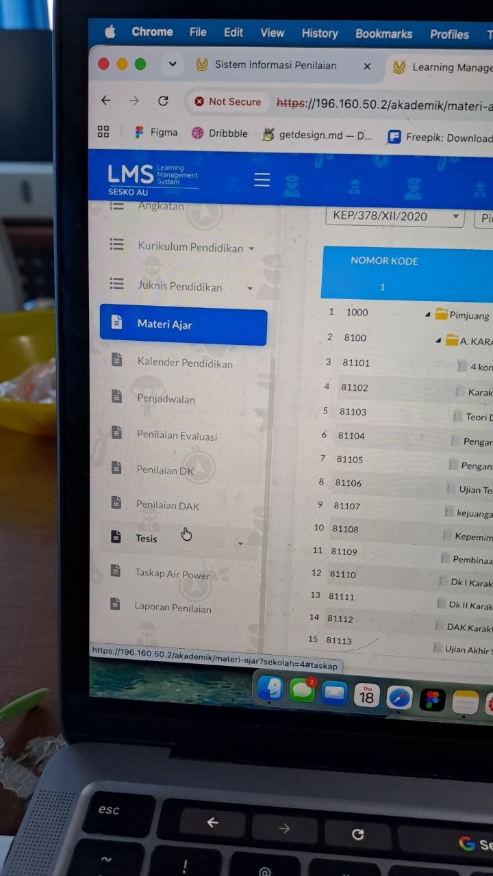 Peninjauan modul Akademik pada sistem existing